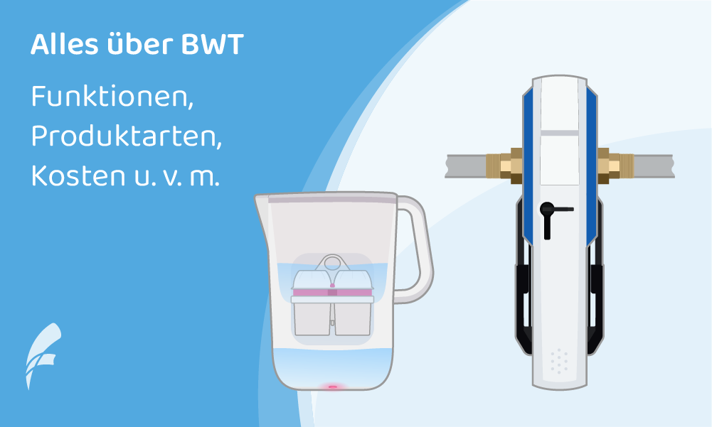 BWT Wasser­fil­ter: Der ultima­ti­ve Leitfa­den (2024)